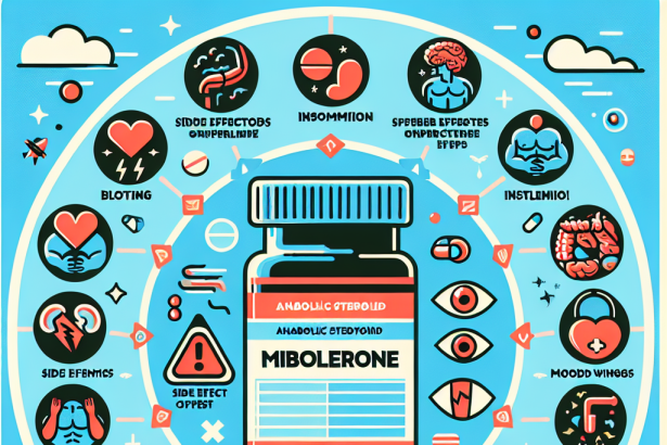 Mibolerone: side effects and precautions to take